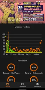 BuenPlan Organizador screenshot 9