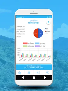 Bhume RM | भुमे गाउँपालिका - S screenshot 2