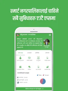 Changunarayan Municipality Sma screenshot 1