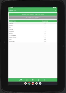 GSCI-Celgana screenshot 6