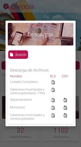 Divipola móvil screenshot 3
