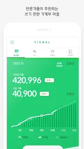 시그널 가계부 - 은행,카드 문자 자동 입력/자동 분류 screenshot 0