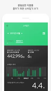시그널 가계부 - 은행,카드 문자 자동 입력/자동 분류 screenshot 3
