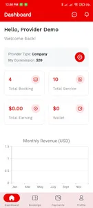 Khmer Handyman Provider screenshot 0