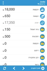 Jooba Family Budget screenshot 2