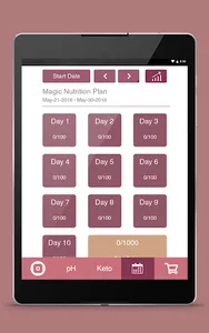 Keto pH screenshot 9