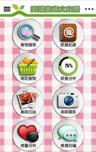 降壓食物大本營 screenshot 17