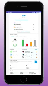 Psycdemy - Psychology Learning screenshot 3