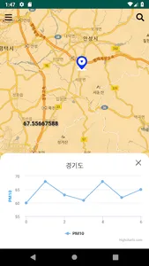Mise Naeil - Korea PM10 Foreca screenshot 2