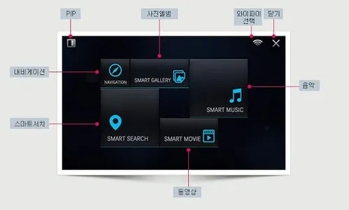 SLink screenshot 5