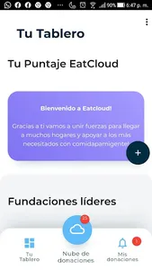 Eatcloud - Beneficiarios screenshot 0