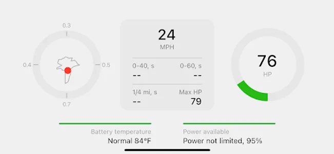 Teslogic Dash screenshot 11