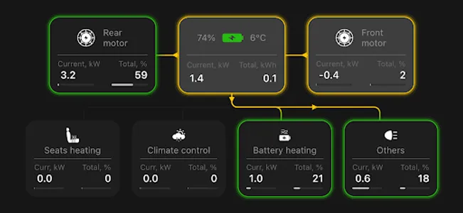 Teslogic Dash screenshot 9