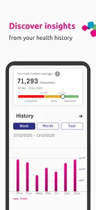MTL Fit - Get to know your hea screenshot 5