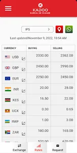 Kadoo Bureau De Change screenshot 3