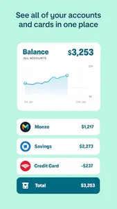 Monzo - Mobile Banking screenshot 1