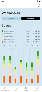 medigital® ADHS/OPP screenshot 4