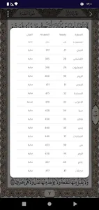 صدقة جاريةعلى روح جلال الشافعي screenshot 2