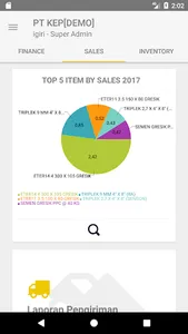Electronic Mobile Trading ODD screenshot 0