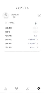 Smart Sophia screenshot 2