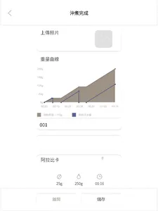 Smart Sophia screenshot 21