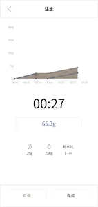 Smart Sophia screenshot 4