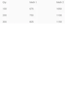 Alternate Product Total Auto screenshot 1