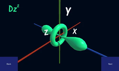 Virtual Orbitals 3D Chemistry screenshot 1