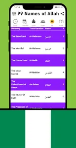 NIGERIA Prayer Times screenshot 21