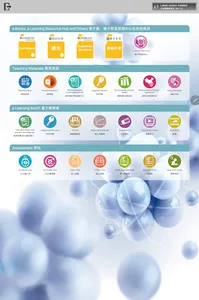 Aristo Chemistry e-Companion screenshot 1