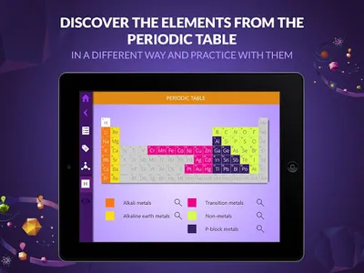 Arloon Chemistry screenshot 3