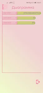 LotusesWC - женский календарь screenshot 3