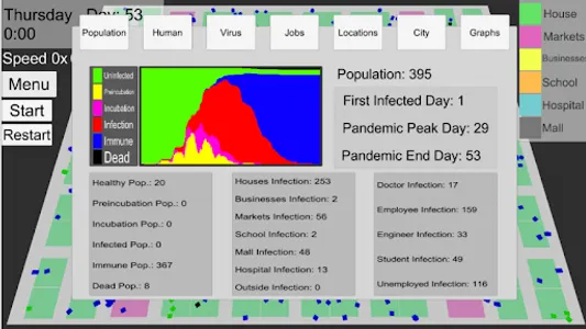 Virus Simulation In City screenshot 0