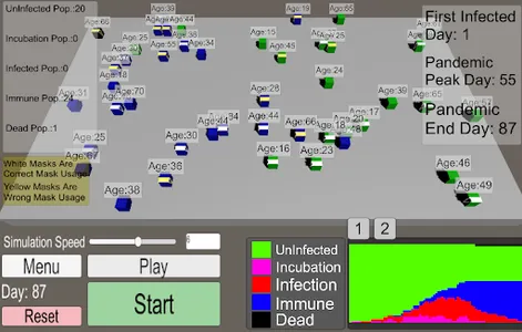 Virus Simulator screenshot 0