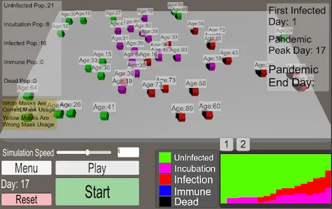 Virus Simulator screenshot 2