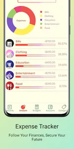 MyMoney Budget Pro screenshot 1