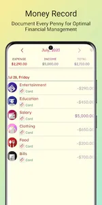 MyMoney Budget Pro screenshot 2