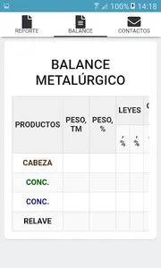Balance Metalúrgico 2-2 screenshot 3