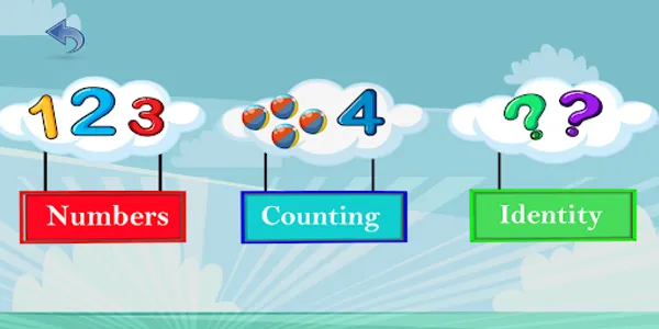 Learnings and Games For Kids screenshot 2