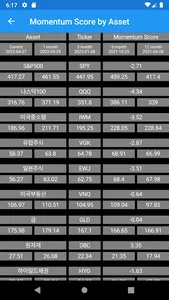 Quant Calculator screenshot 0