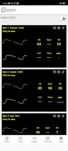 Careworx DigitalICU screenshot 1