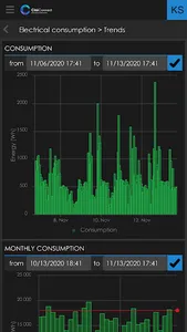 IoT Citeconnect screenshot 2