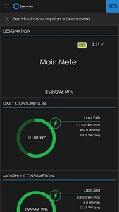 IoT Citeconnect screenshot 3