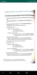 Exercices corrigés en amortiss screenshot 3