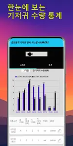 다이퍼스 DIAPERS screenshot 8