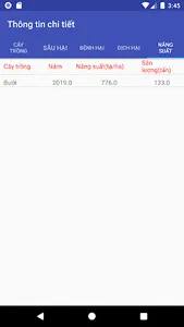 DONA.AGRI screenshot 2