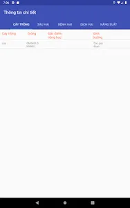 DONA.AGRI screenshot 6