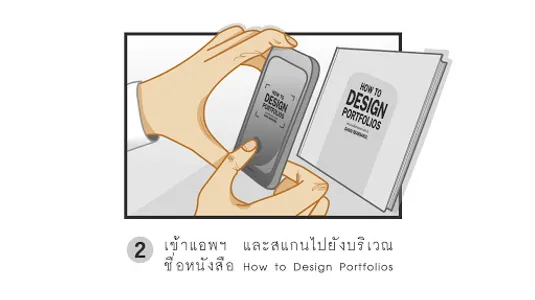 How to design portfolio screenshot 1