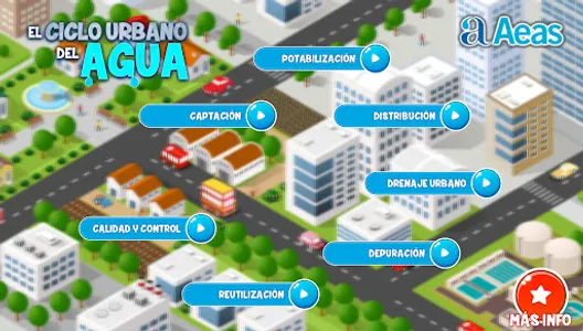 El ciclo urbano del agua screenshot 12