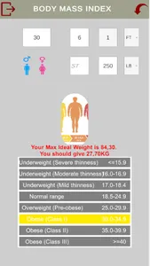 Body Mass Index Healthy Life screenshot 13